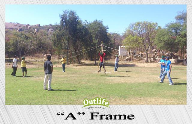 Aframe outbound training activity