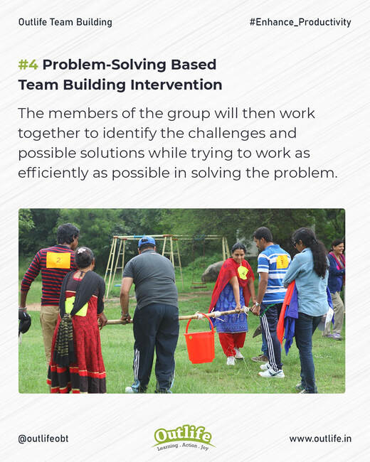 Problem Solving Team Building Interventions